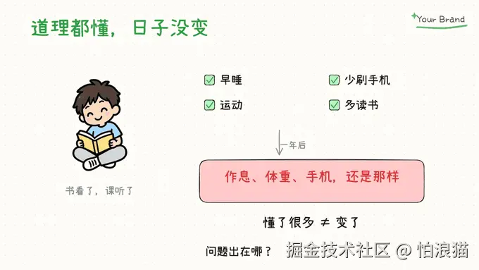 第 2 场景逐笔绘制