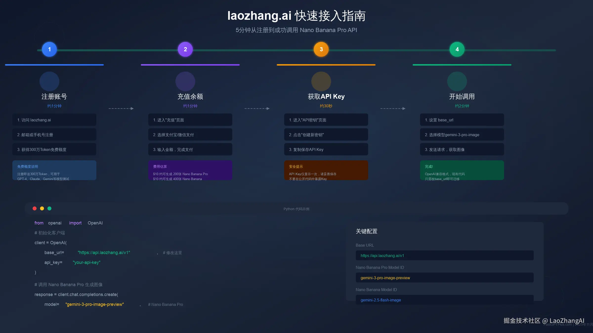 5分钟快速接入流程