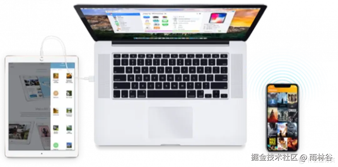 入手 Mac 必备的效率神器创意工具全在这，苹果电脑常用软件推荐