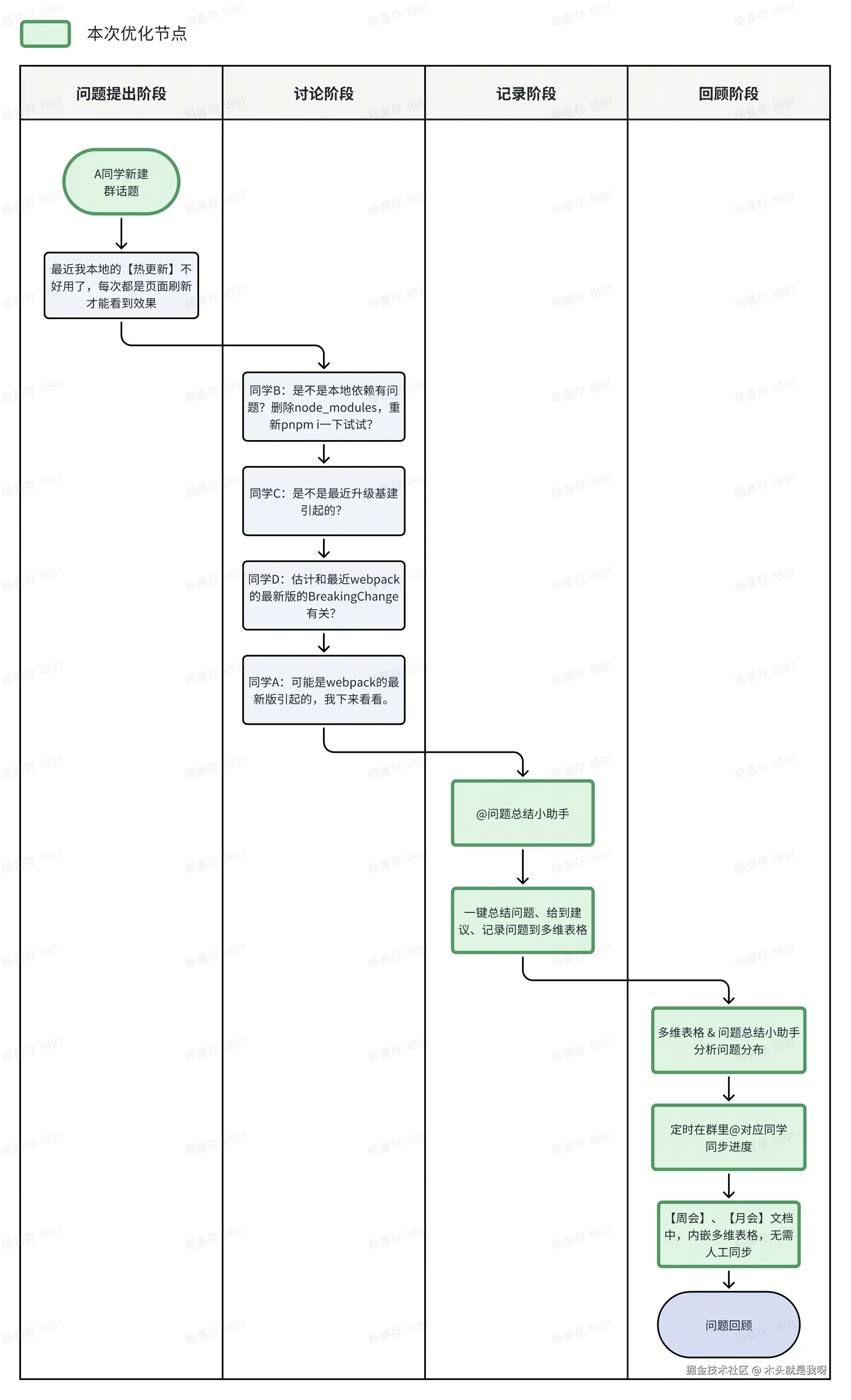 whiteboard_exported_image (1).png