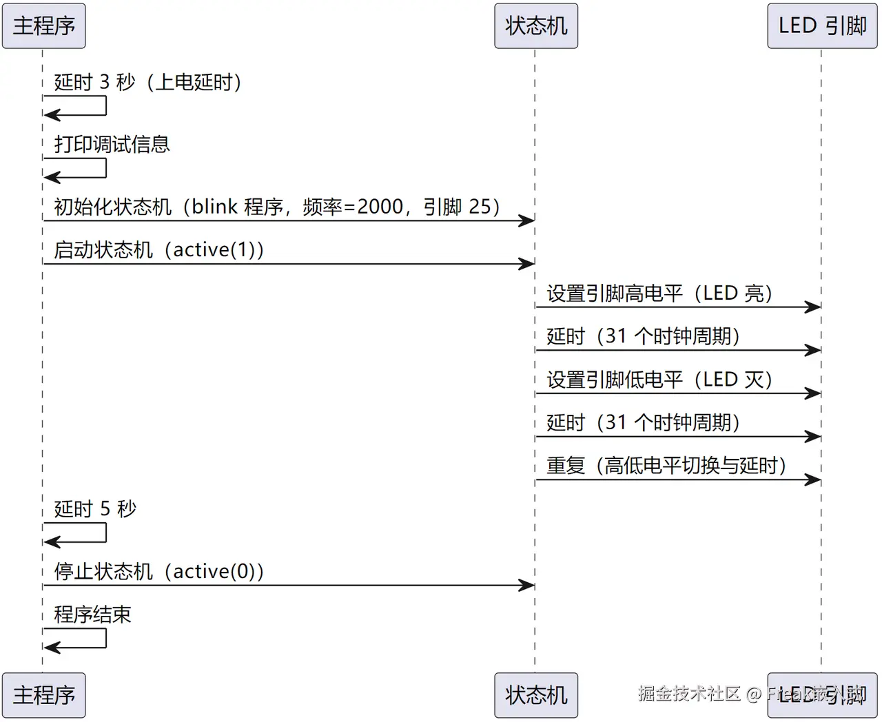 403427fc-f317-44f2-9504-5ca8a7cddc6c.png