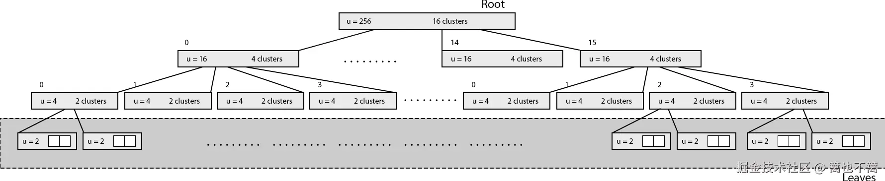 image-20241112144237160