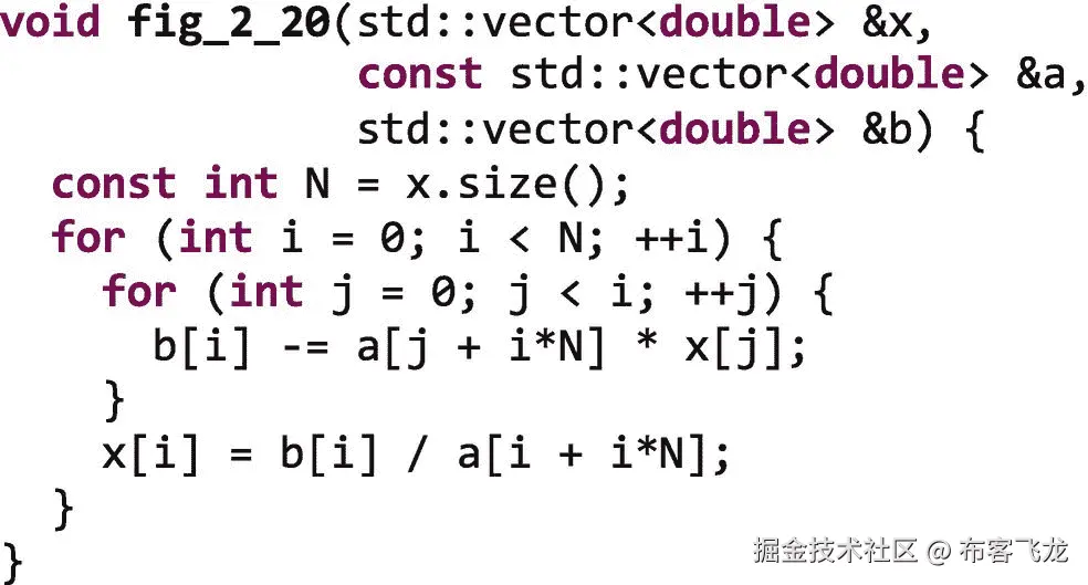 ../img/466505_1_En_2_Fig20_HTML.png