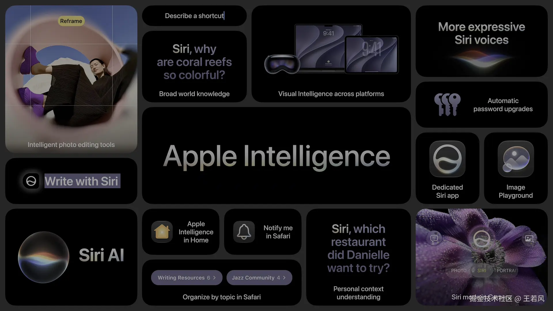 Apple Intelligence