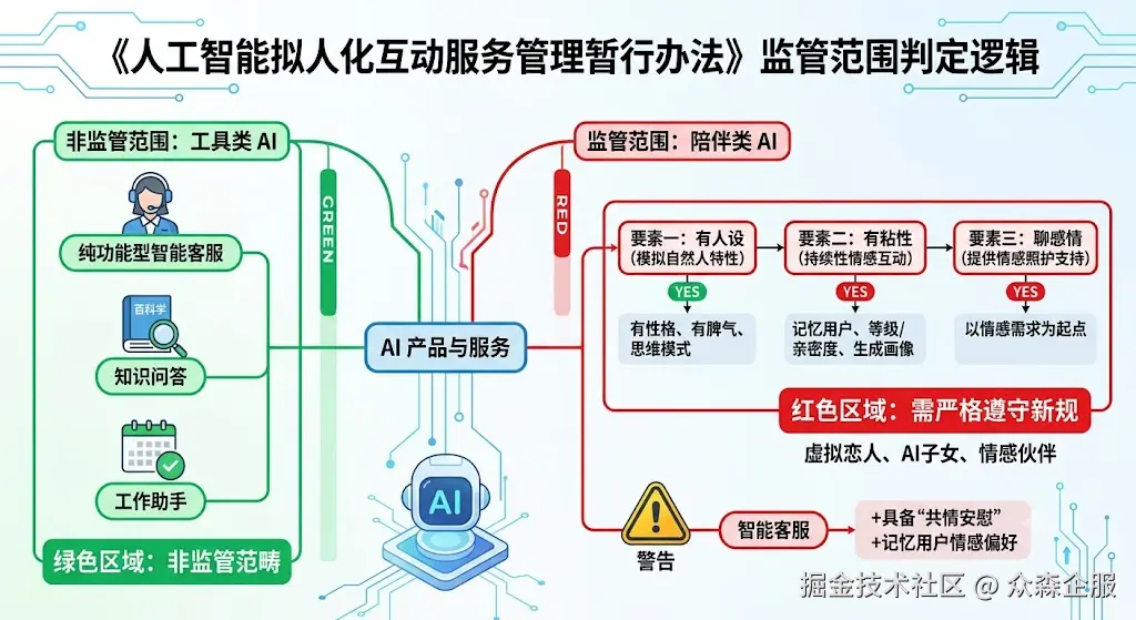 image-20260612075724105.png
