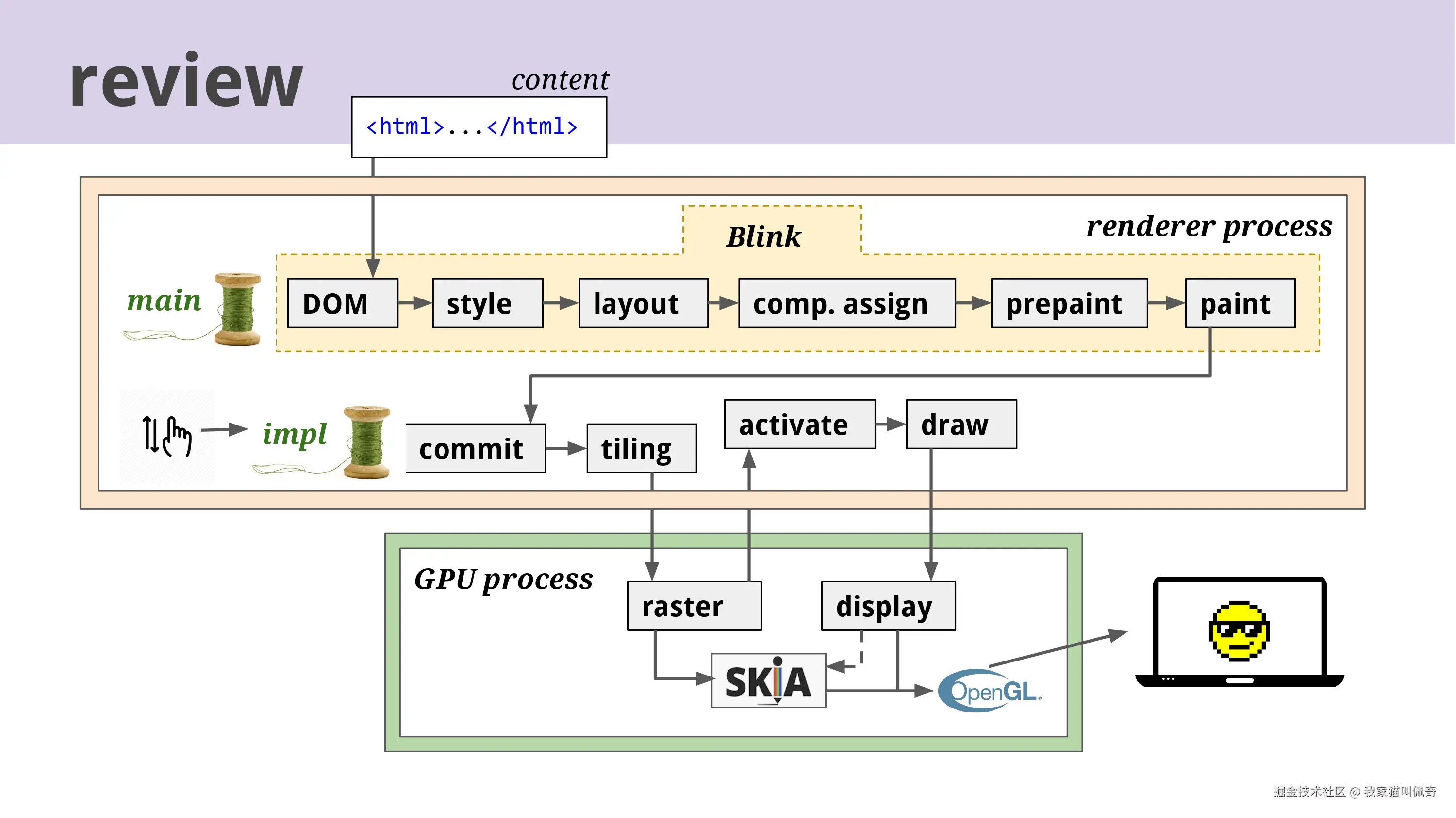 Life of a Pixel_page-0079.jpg