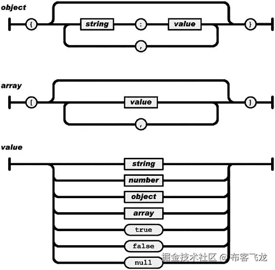 img/468661_1_En_2_Fig7_HTML.jpg