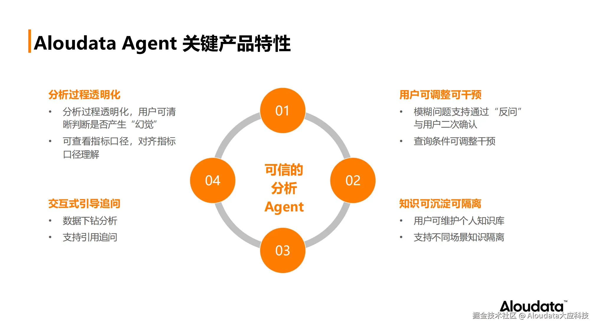 产品特性.png