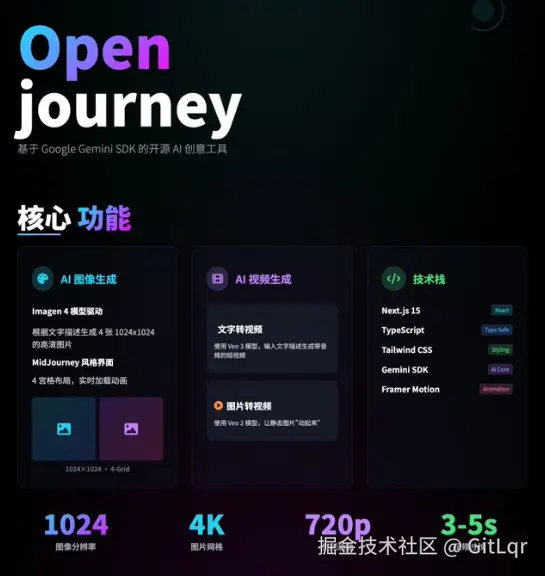 openjourney-介绍.png