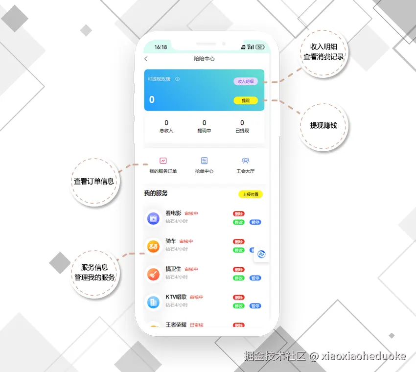 陪玩订单标签.png