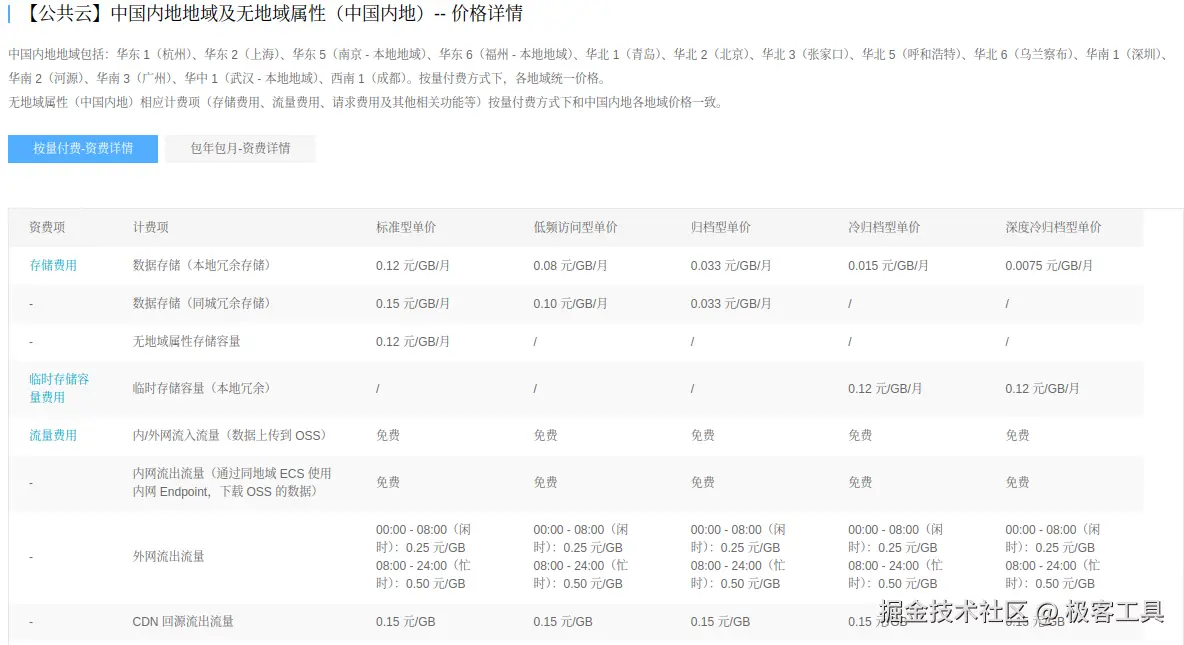 obsidian oss服务价格明细 174020497357