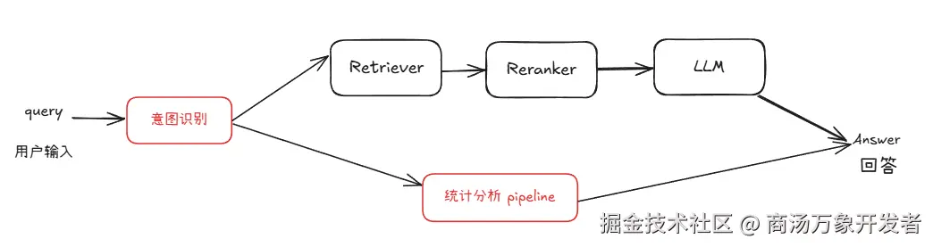 a22ec874-5a34-4f24-99ea-179e4eb8dec6.png