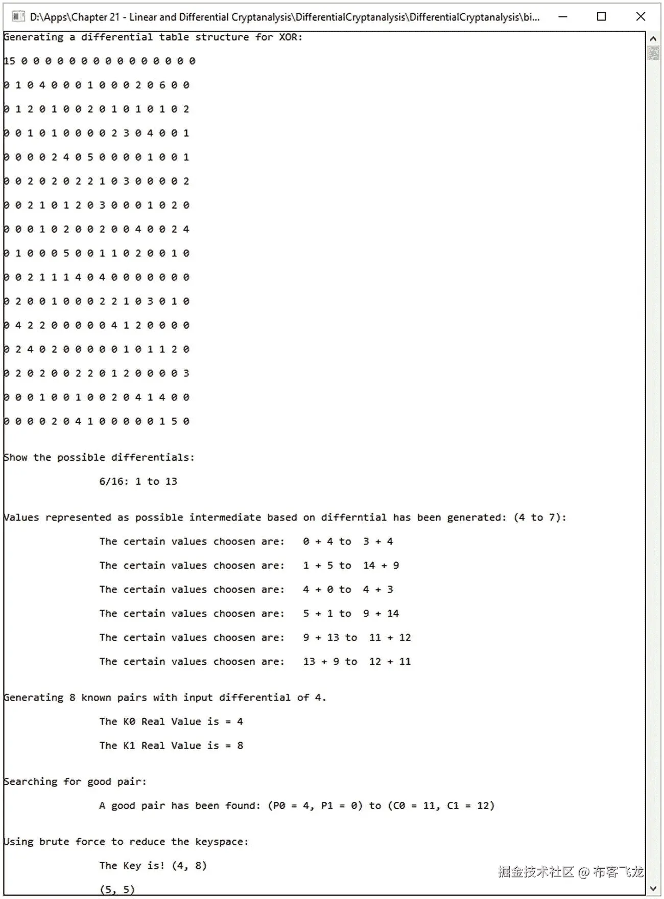 img/493660_1_En_20_Fig1_HTML.jpg