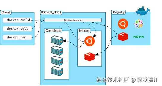 image-20251015155927626