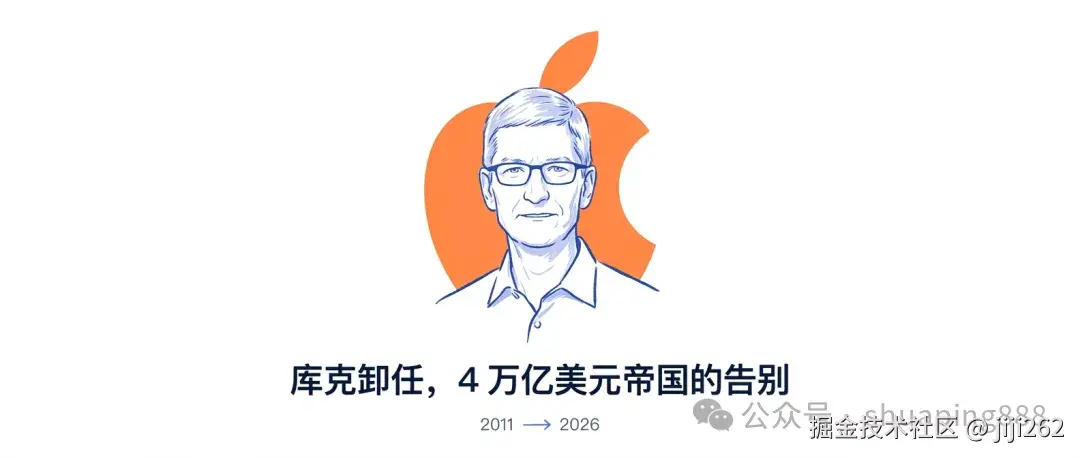 库克卸任封面图