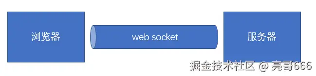 2020-02-21-14-34-05.png