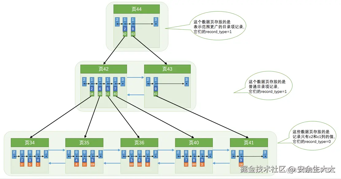 image_1cactc8jg14j91likvmd1h8cn3o4h.png-161.6kB