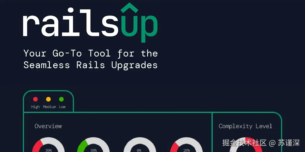 Rails升级估算工具