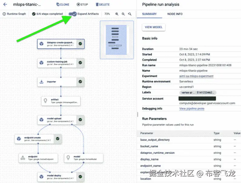 图 12.7：展开工件