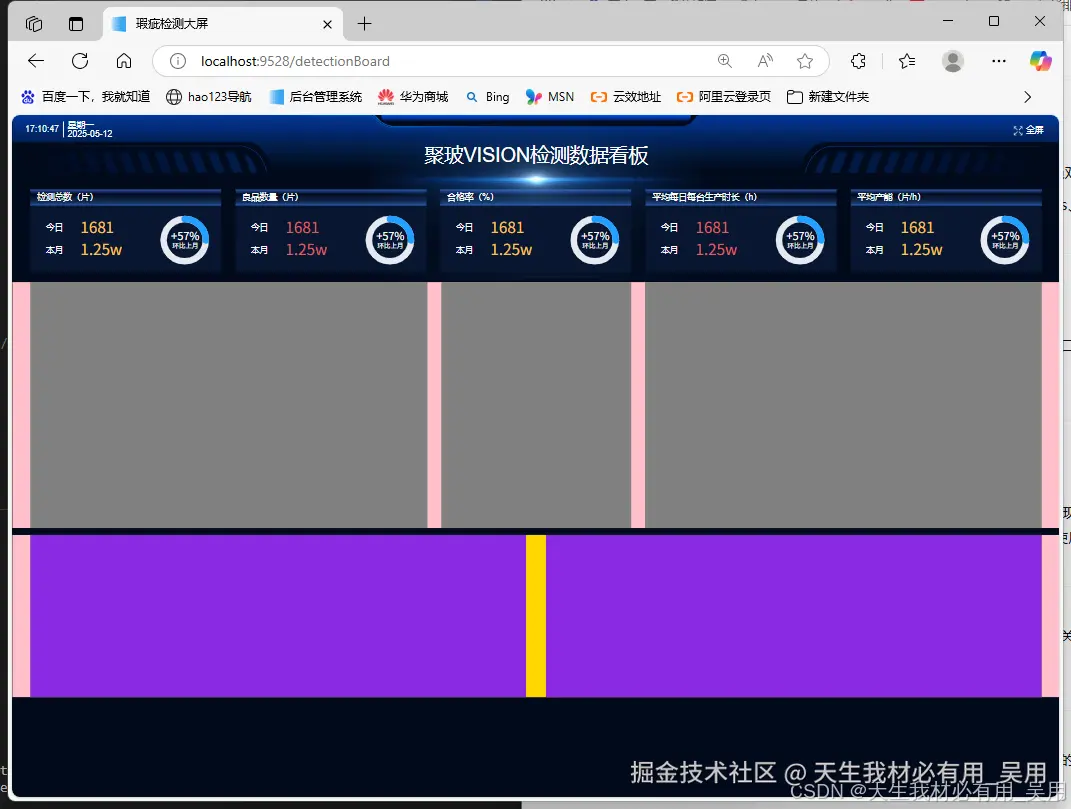 Vue使用scale方法实现响应式自适应大屏缩放通用组件详解（附完整代码）