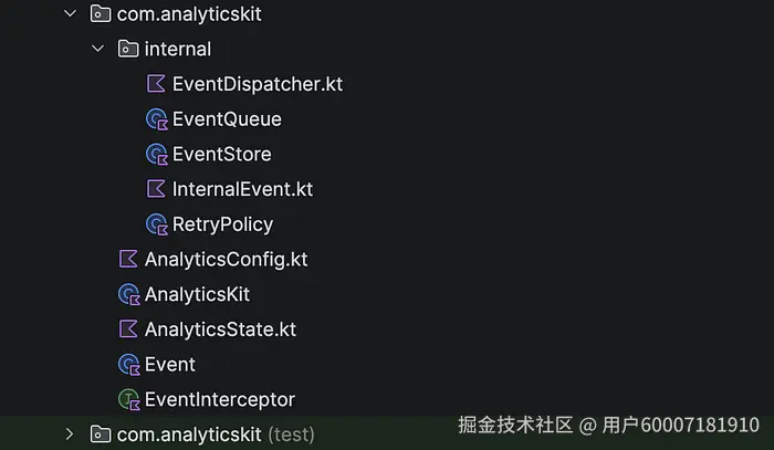 Kotlin 包可见性示意图