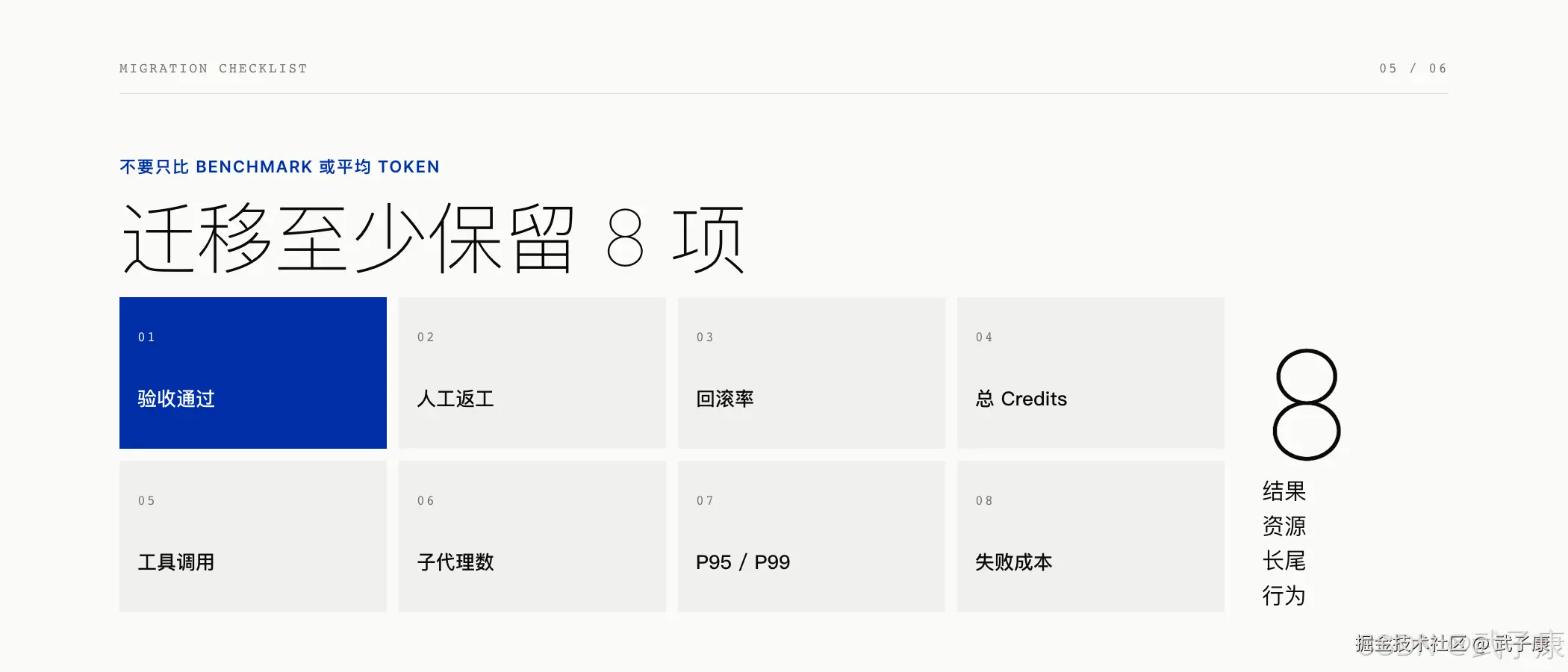 迁移检查表：8 项指标（验收通过 / 人工返工 / 回滚率 / 总 Credits / 工具调用 / 子代理数 / P95·P99 / 失败成本）