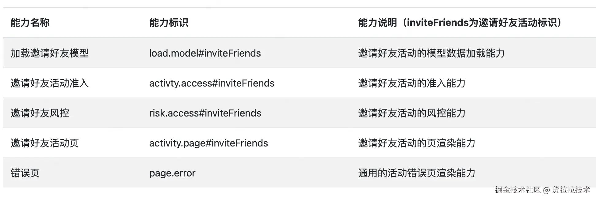 图10.png