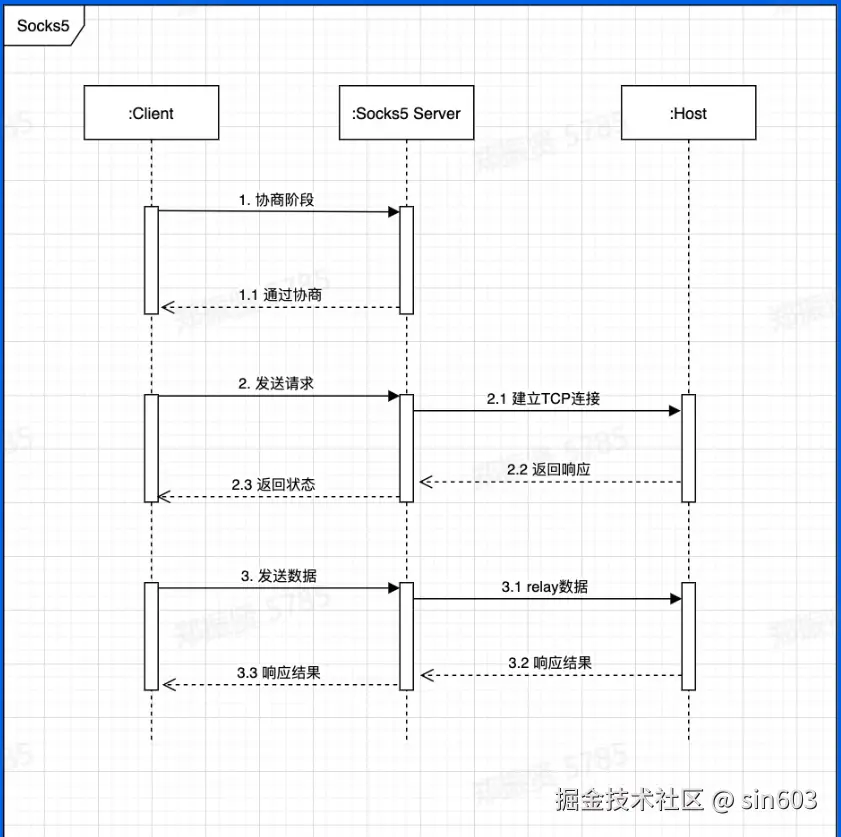 {9605C69B-3016-461E-9049-B70CA7E85199}.png