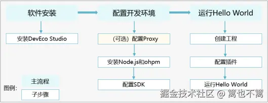 image-20240526201002166