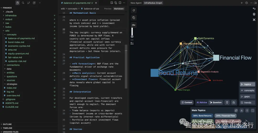 llm-wiki-knowledge-graph.png