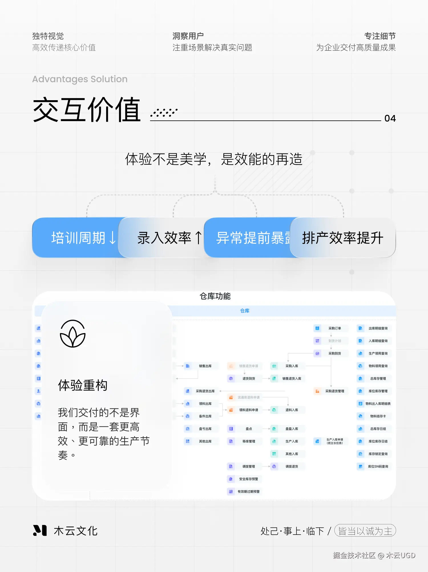3 行业痛点 2.png