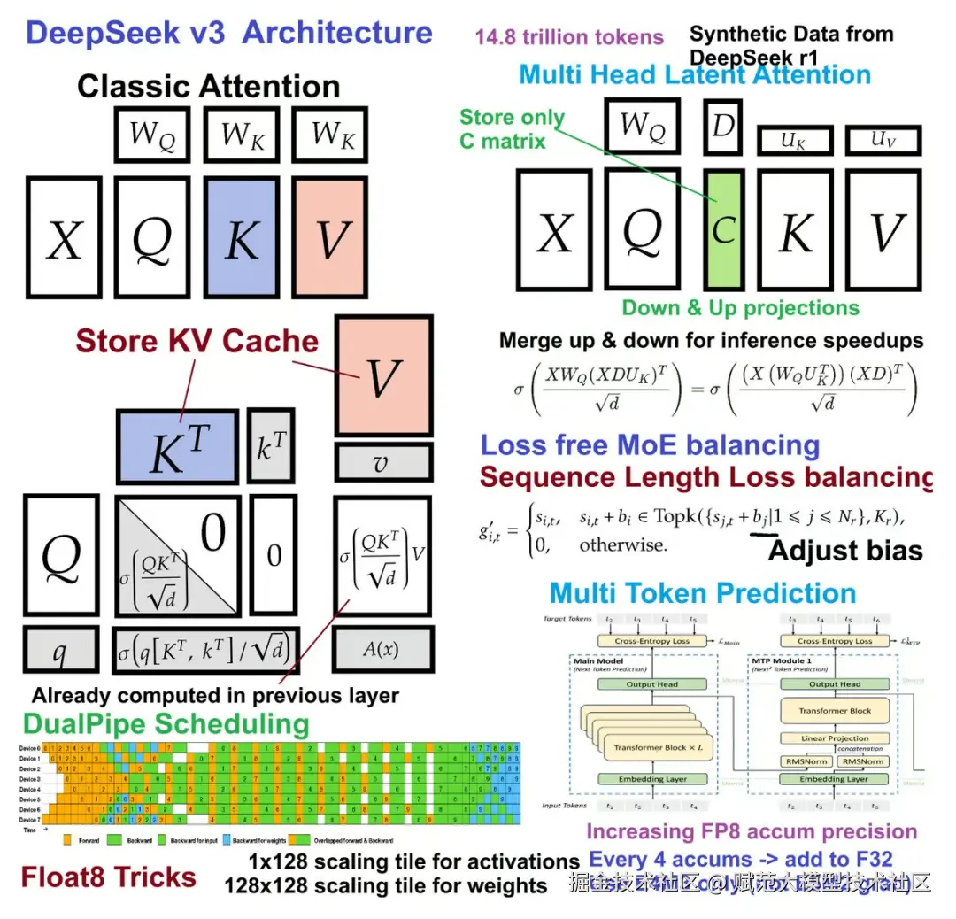 image-20250221163823278