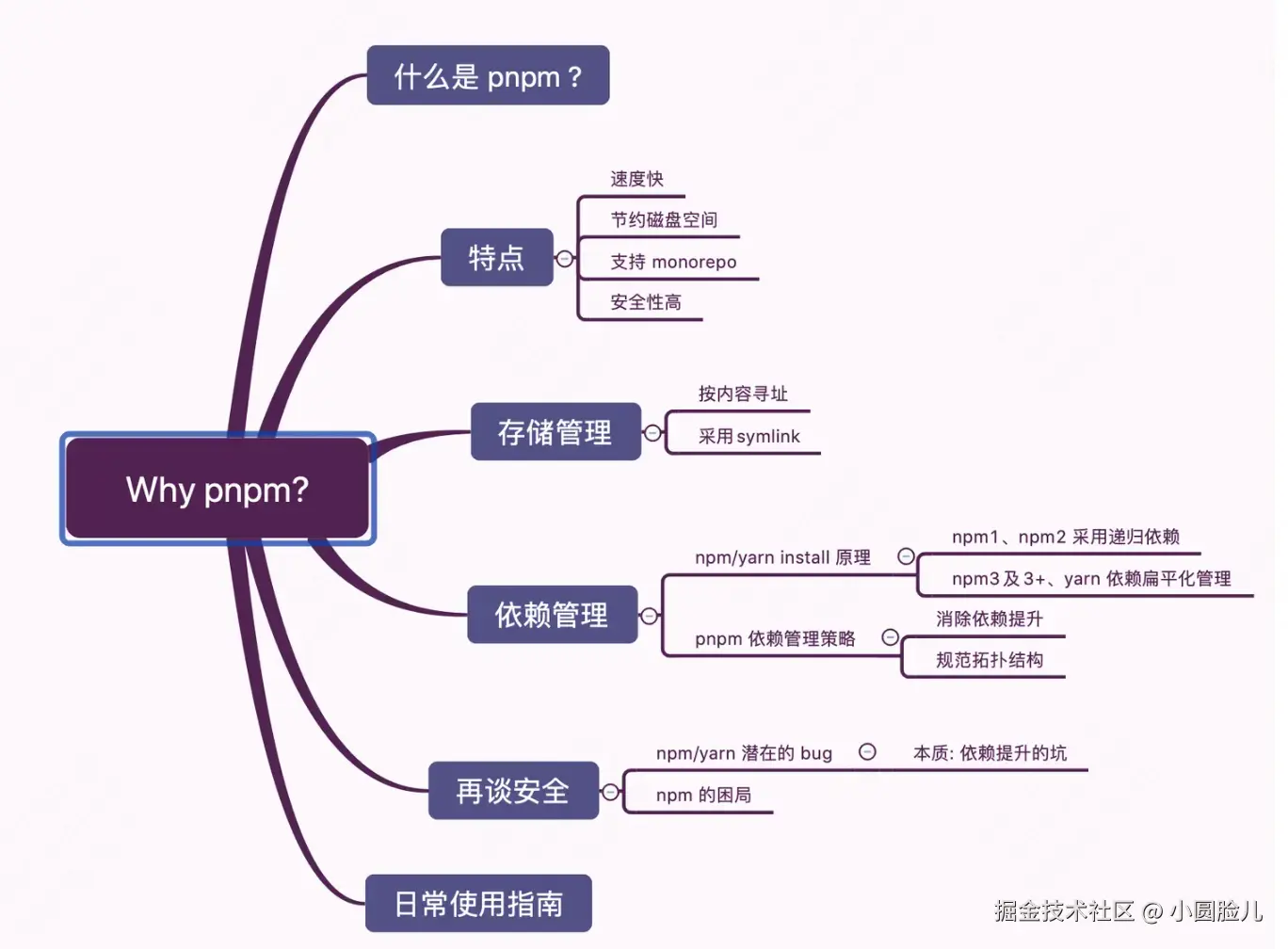 image-20250222221246139