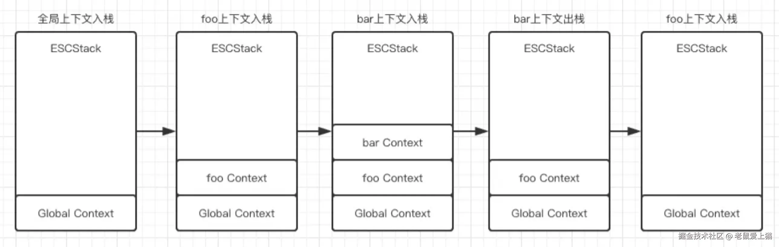 image-20211002140848188