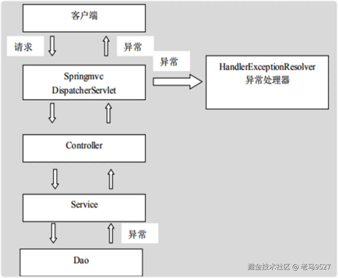 image-20230404135658132