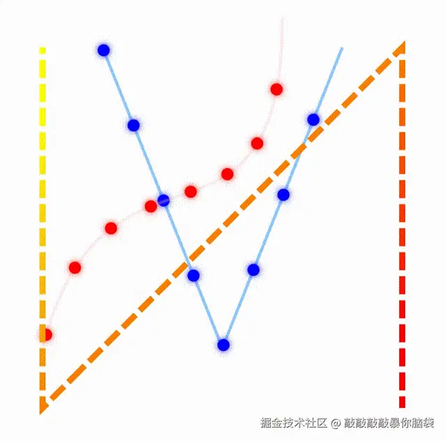 20251015_101052.gif