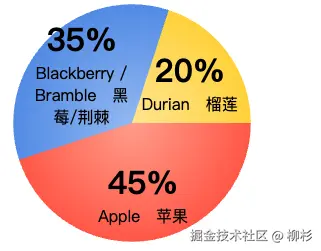 截屏2026-04-11 23.55.13.png