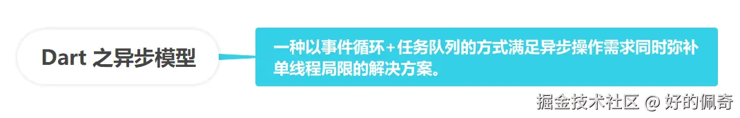 Dart之异步模型.png