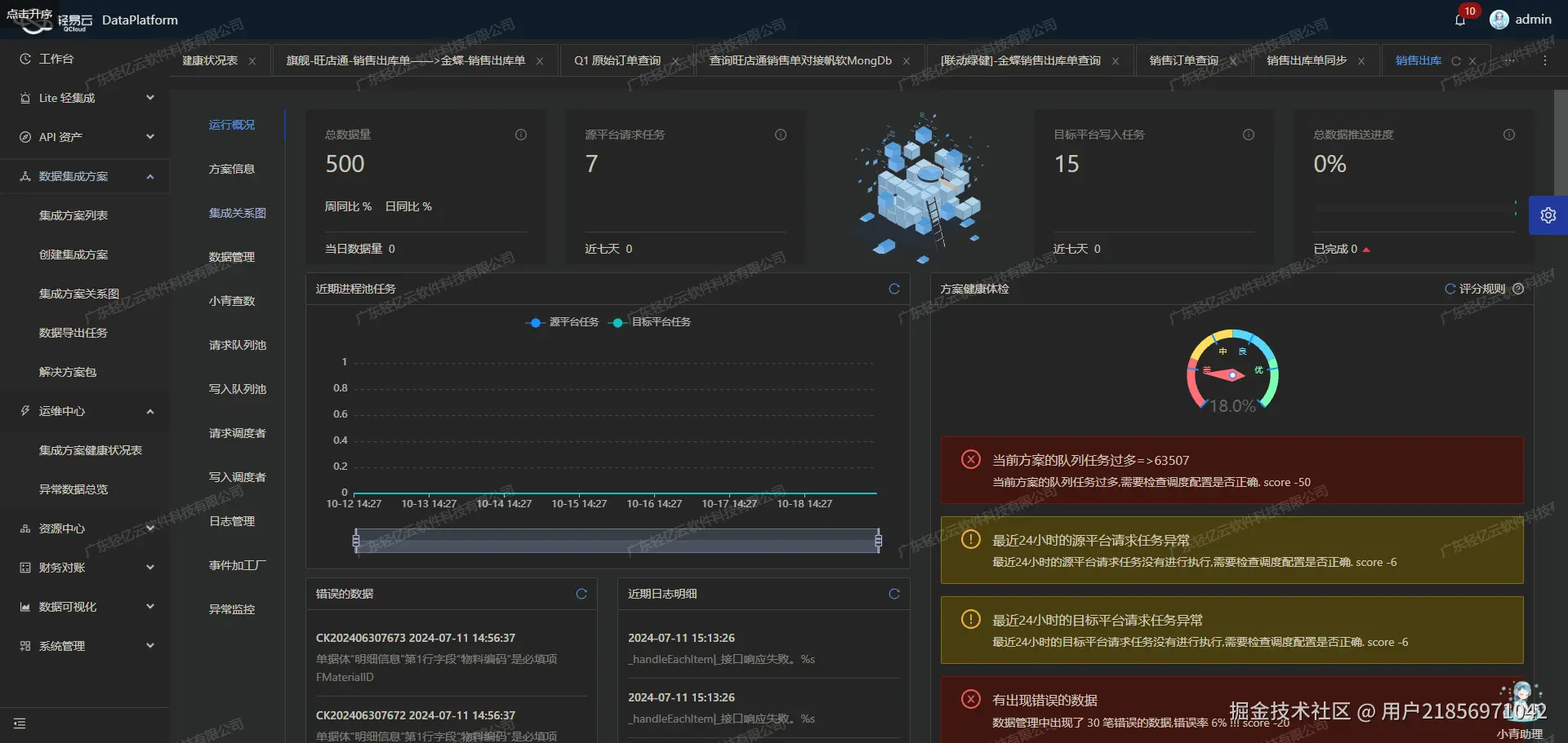 电商OMS与WMS系统接口开发配置