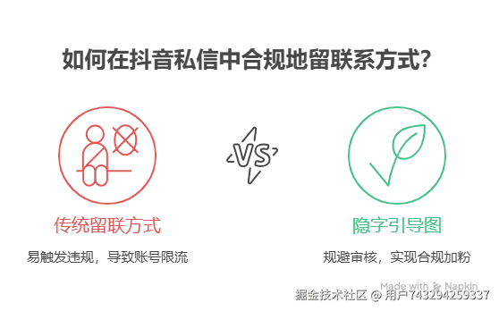 _- visual selection.png