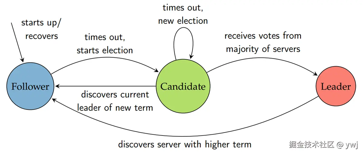 image-20240909160305190