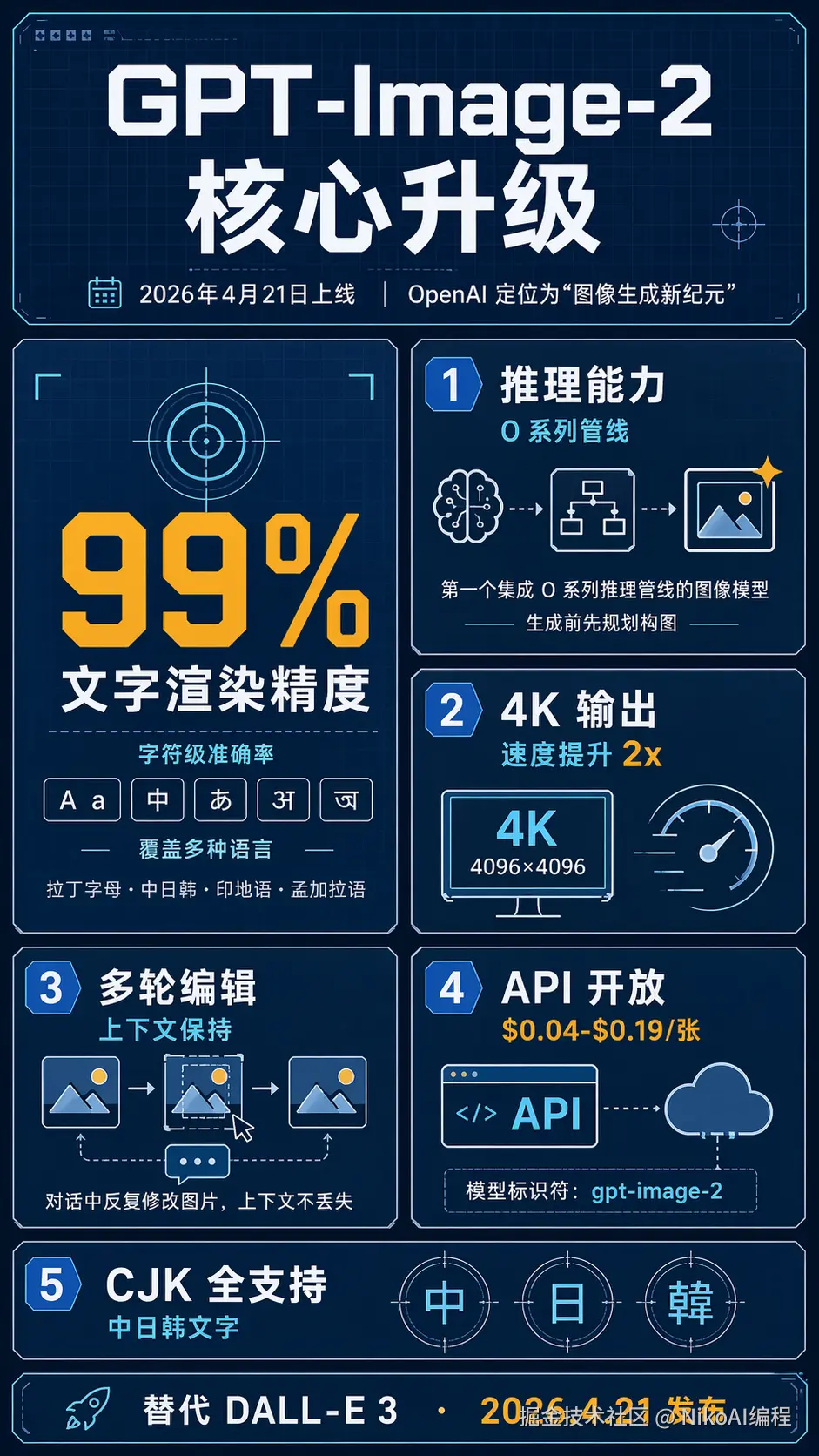 ChatGPT Image 2026年4月23日 22_16_02.png