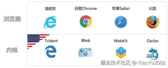 常见浏览器内核转存失败，建议直接上传图片文件