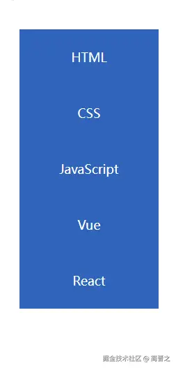 热词导航视觉效果