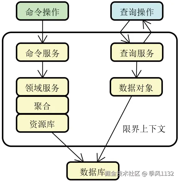 figure_0262.jpg