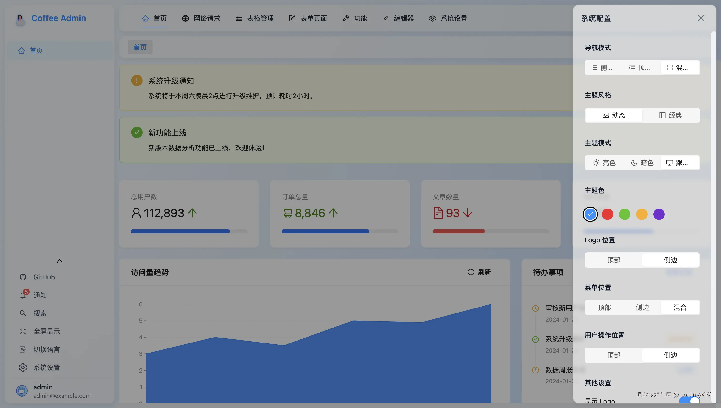 系统配置.png