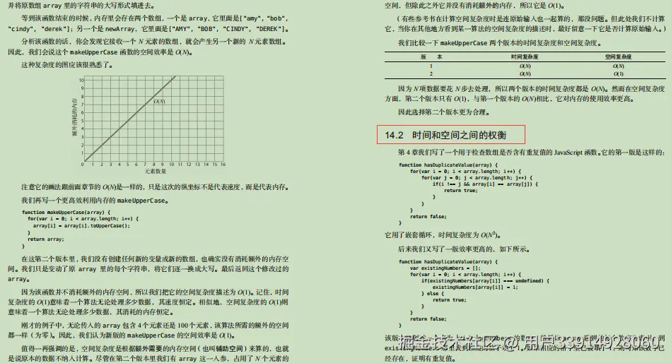 名不虚传！字节技术官甩出的"保姆级"数据结构与算法笔记太香了