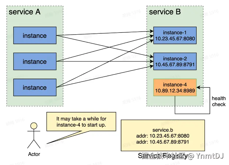 屏幕截图 2024-11-25 171432.png