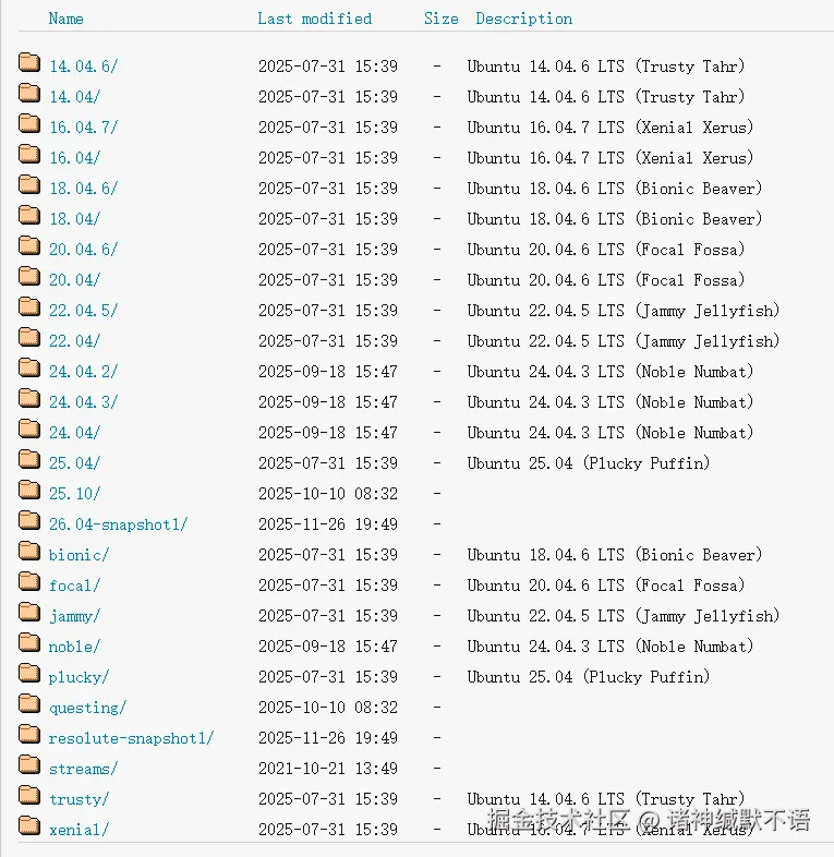 Ubuntu releases版本号