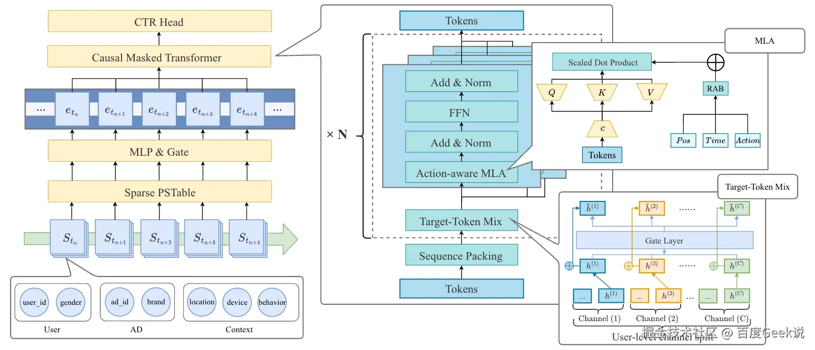 http://oscimg.oschina.net/AiCreationDetail/up-7b20423443bfb5b463d4e3c254ff463d.png